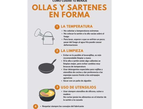 Ollas y sartenes en forma