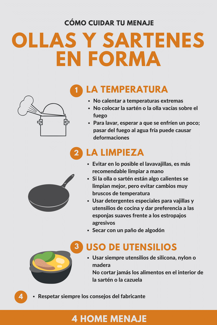 Ollas y sartenes en forma