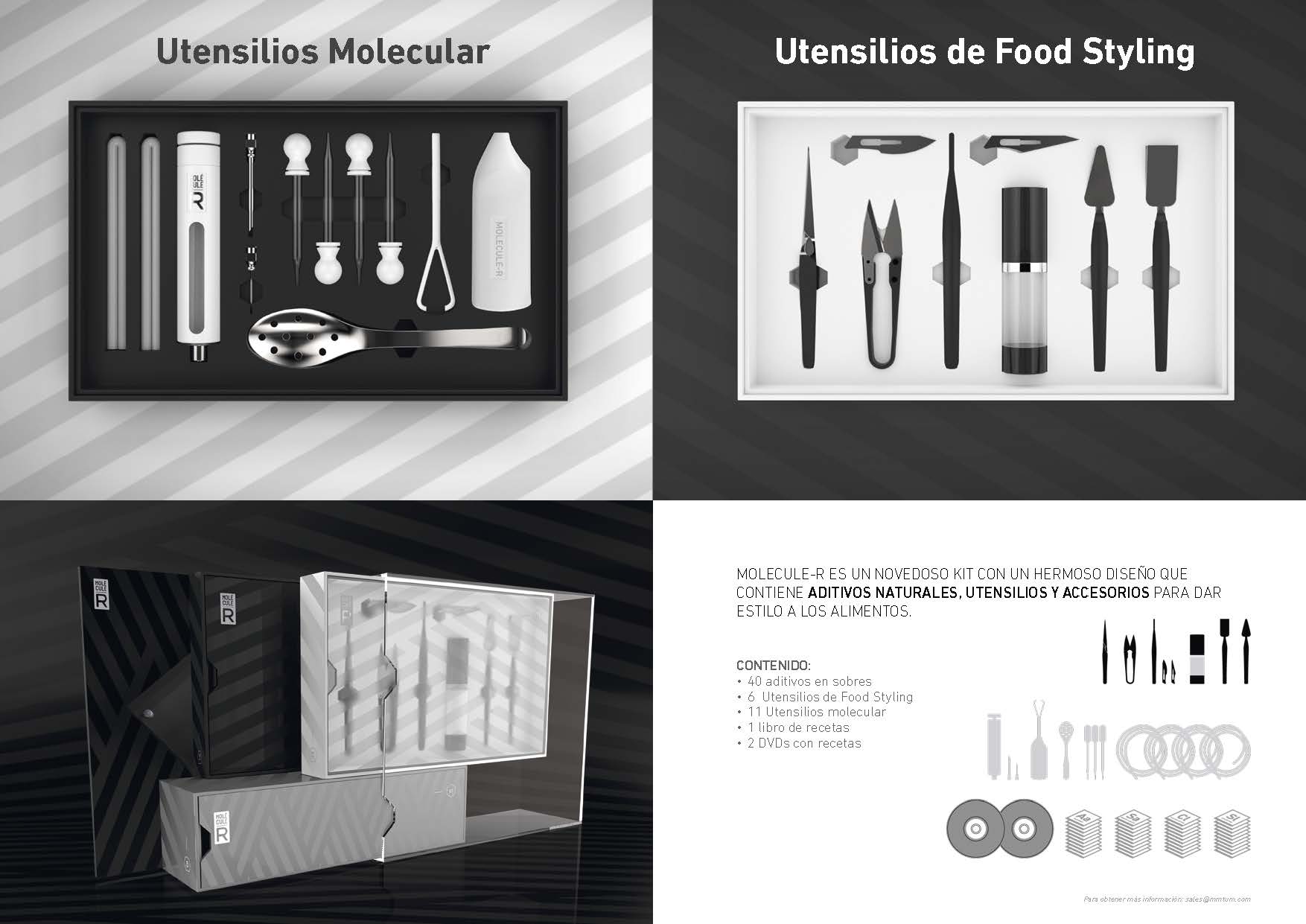 Molecular-styling-kit