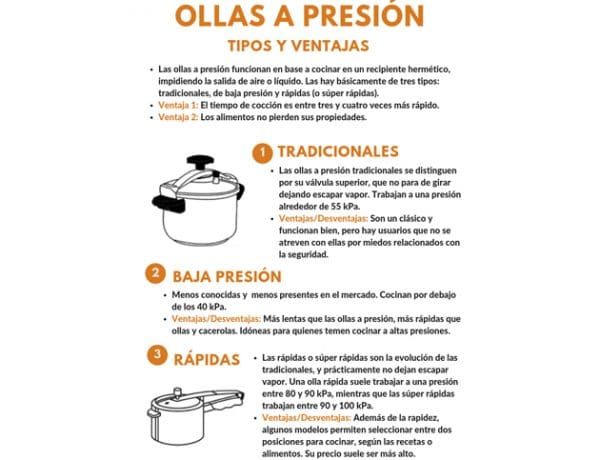 Ollas a presión_ tipos y ventajas-portada