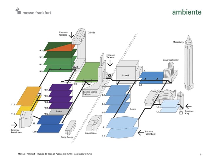 mapa de ambiente 2019