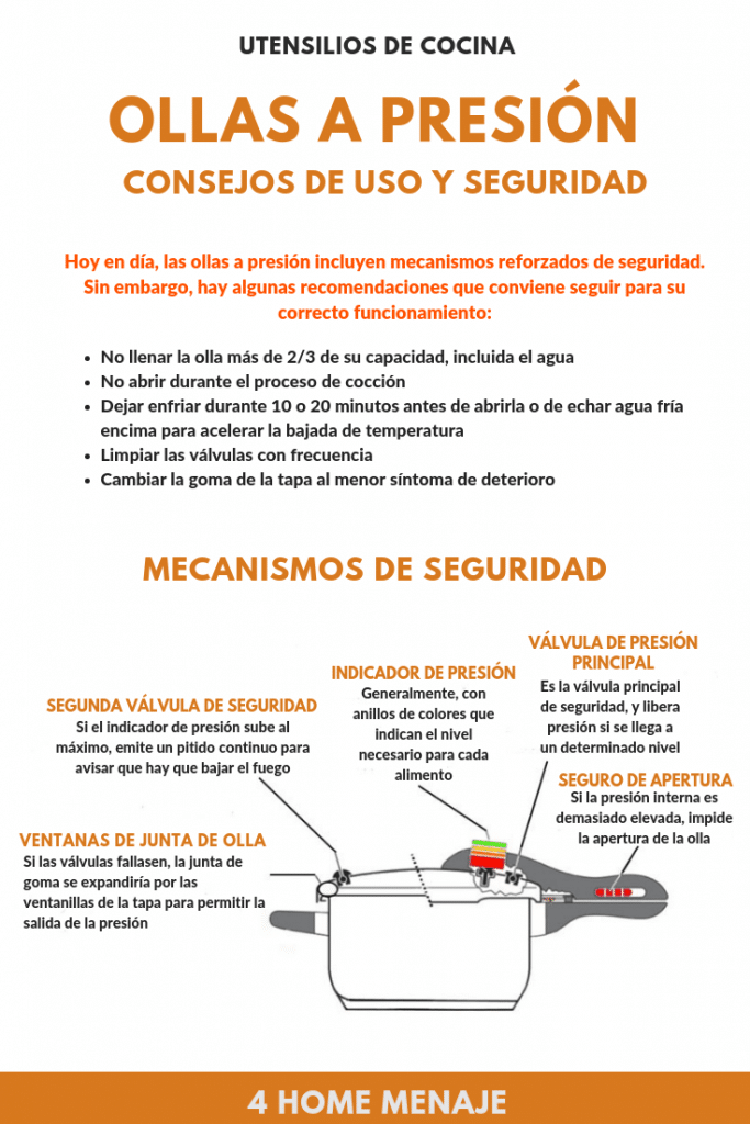 Seguridad y consejos de uso ollas a presión