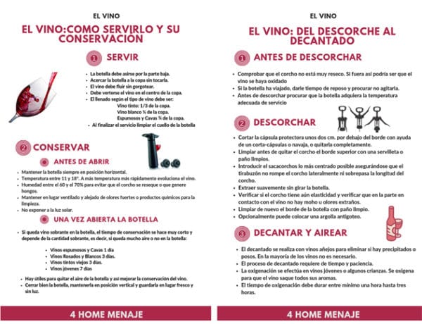 El vino- Infografia