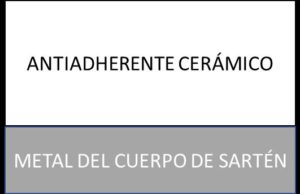 antiadherentes ceramicos