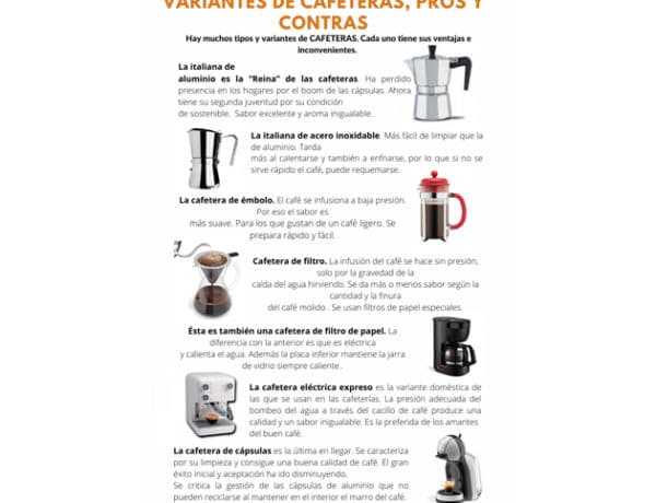 infografia cafeteras portada enero20