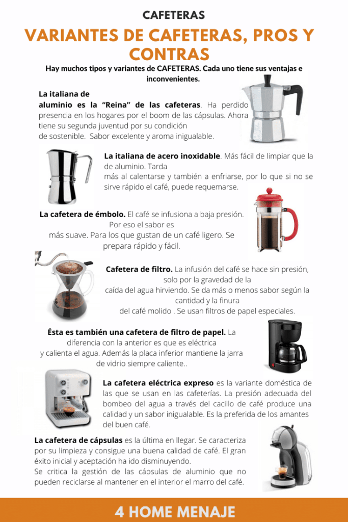 Cuántos tipos de cafeteras hay?