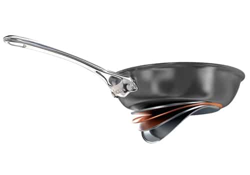 Anolon Nouvelle Copper Skillet (Base Construction) (4)