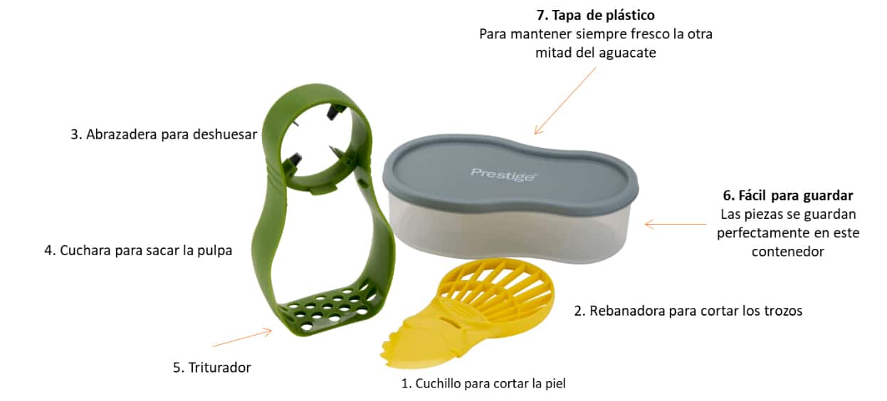 aguacate--accesorio-de-Prestige2