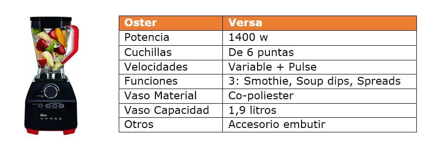 Oster-versa-batidora