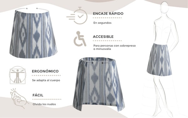 easy-aprons-creatividad-española easy-aprons-creatividad-española
