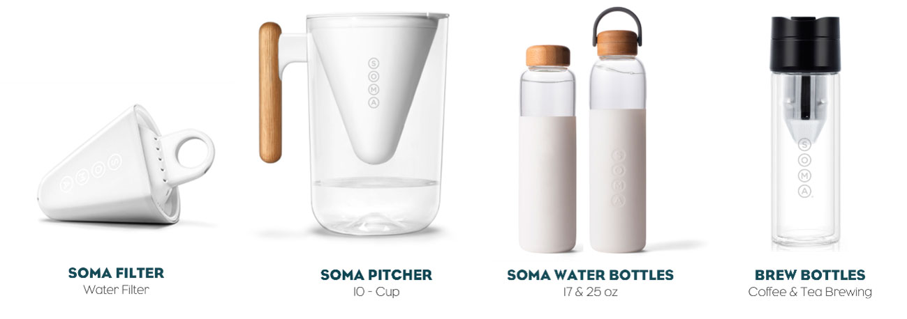 soma-productos