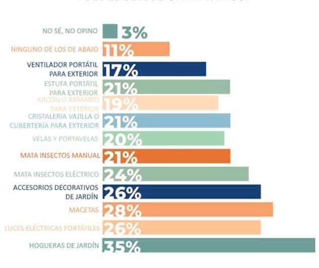 productos-para-el-exterior-estudio-de-mercado8-