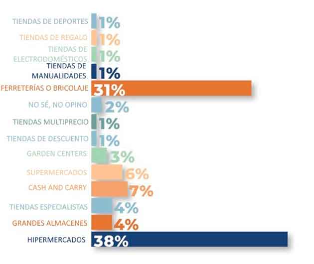 productos-para-el-exterior-estudio-de-mercado9-